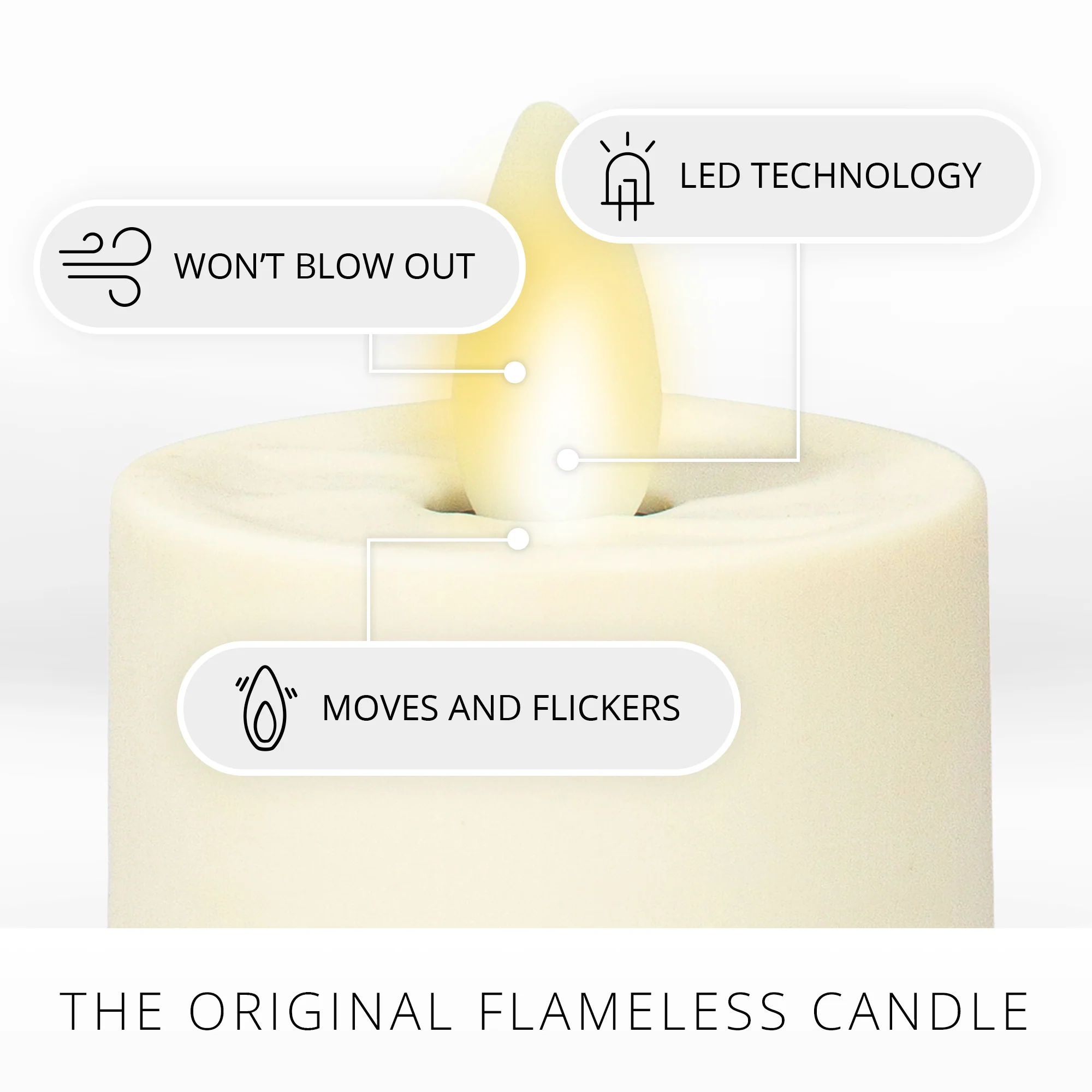 2 PCS Plug into Wall Flameless Candle Sensor Night Light - Image 8